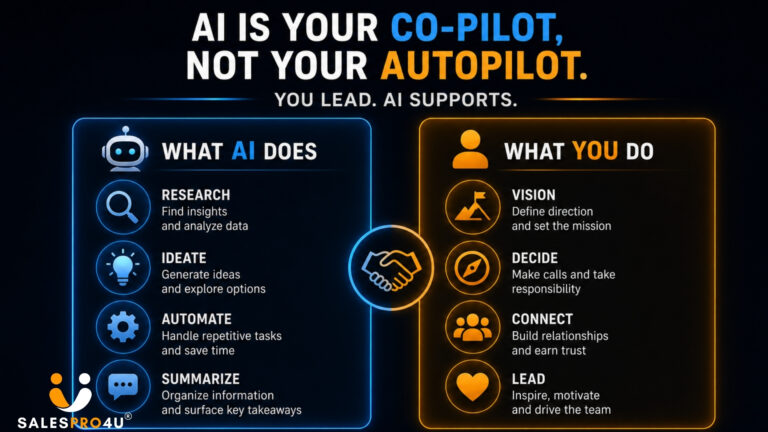 AI your Co Pilot
